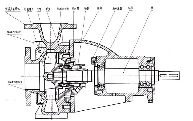 in保溫離心泵結(jié)構(gòu)圖 in保溫離心泵結(jié)構(gòu)圖